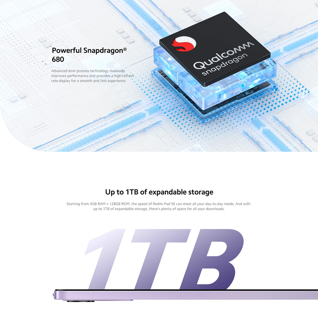 Xiaomi Redmi Pad SE 8GB+256GB | 11"FHD+ Eye-Care Display | 8000mAH (typ) Large Battery | 8MP Main Camera | Tablet with 1 Year Warranty