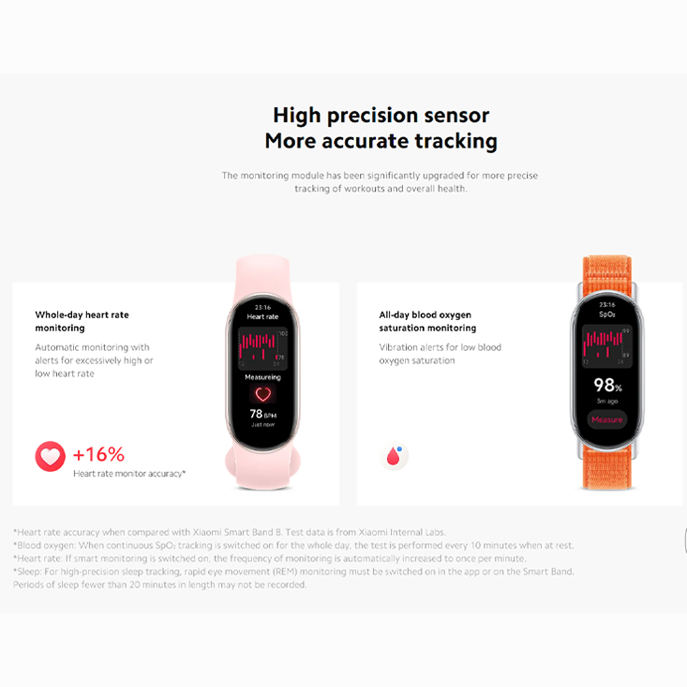 Xiaomi Smart Band 9 | Colourful metallic frame | 150+ sports modes | 1.62'' AMOLED display