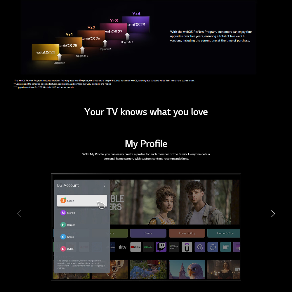 LG 86" HDR10 4K UHD Smart TV with AI ThinQ 86UT8050PSB | FILMMAKER MODE | Alpha 5 Al Processor 4K Gen 7