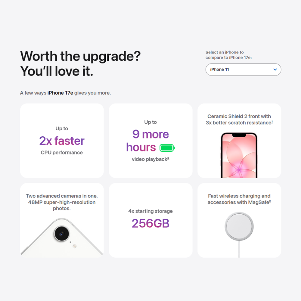 Apple iPhone 17e 8GB+256GB/ 8GB+512GB | 6.1″ | 48MP Rear Camera | Apple A19 (3 nm) | iOS 26.3 | Li-Ion 4005 mAh