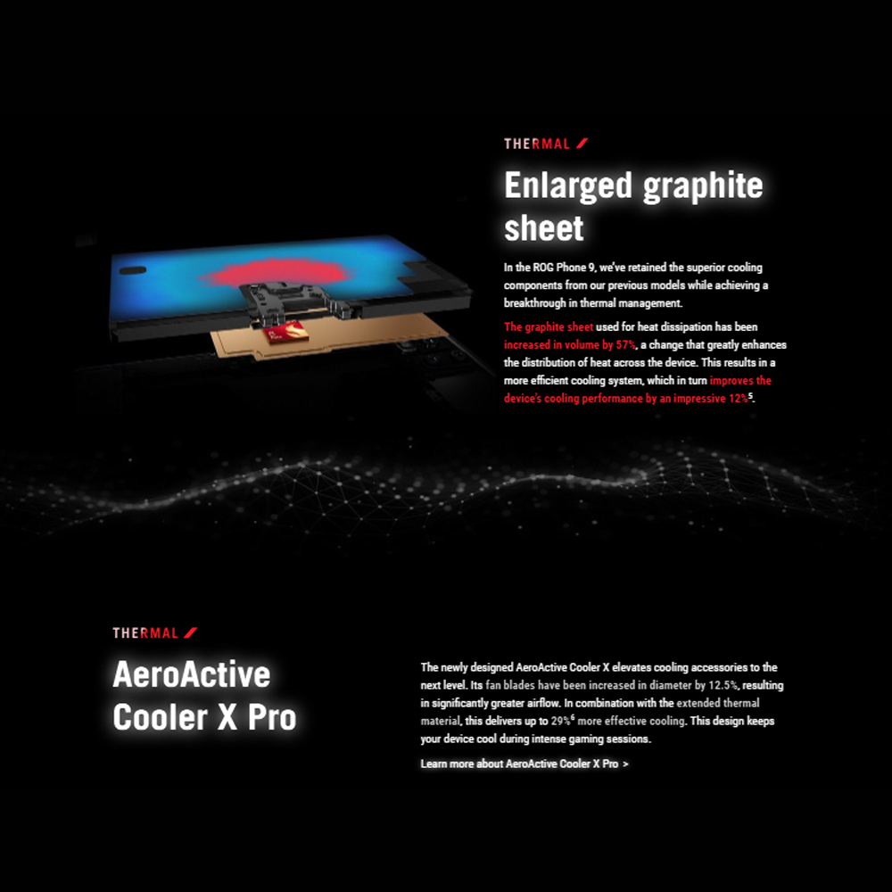 ASUS ROG Phone 9 12GB+256GB | 32 MP RGBW Ultrawide selfies | AniMe Vision | AeroActive Cooler X Pro