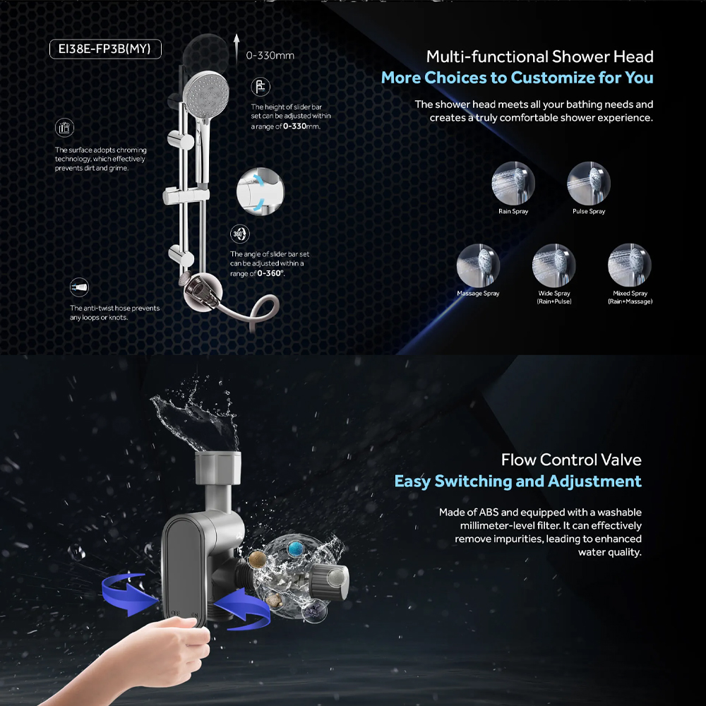 HAIER 3800W DC Inverter Silent Pump Instant Water Heater EI38E-FP3B(MY) | Shock Proof | Solid Structure Tank