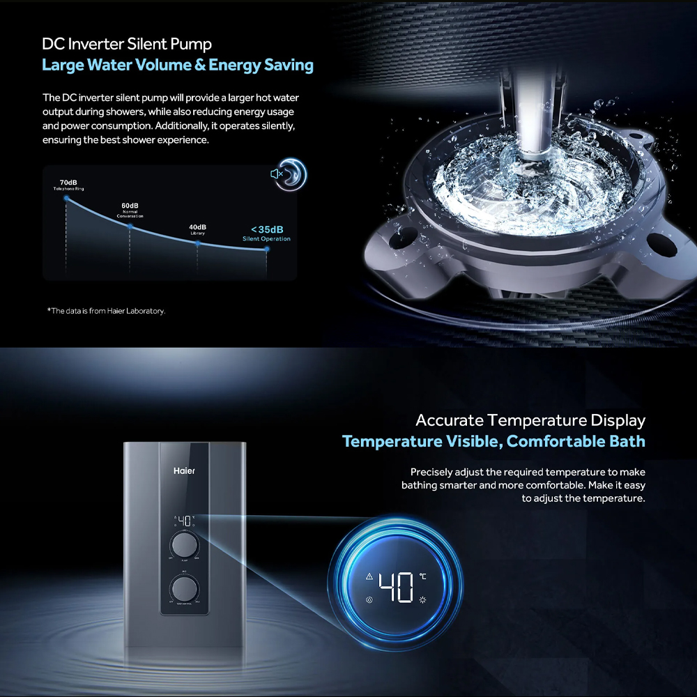 HAIER 3800W DC Inverter Silent Pump Instant Water Heater | EI42E-FP3B | Shock Proof | DC Inverter Silent Pump | Dual Copper Heating Tube