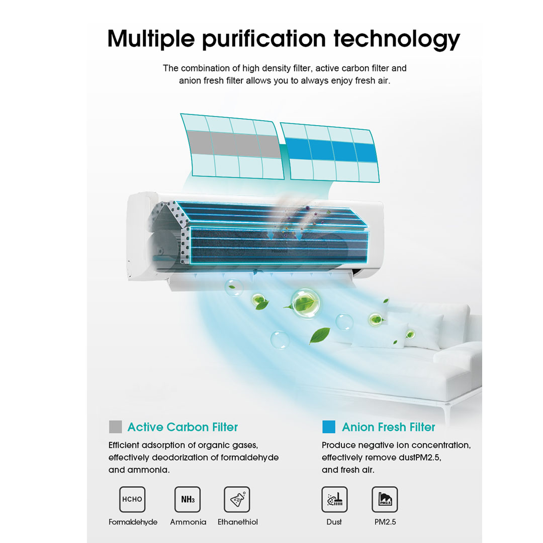 HISENSE 1HP R32 Non-Inverter Wall Mount Air Conditioner AN09CBG | LED display | Super Quite Mode | Gas Leaking Detection | Smart Mode - Auto run | Air Conditioner with 2 Years Warranty