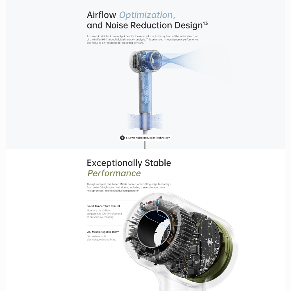 Laifen 1100W Mini Hair Dryer | SLF-MINI | Gentle Drying Mode | Fast drying |  Smart temperature monitoring