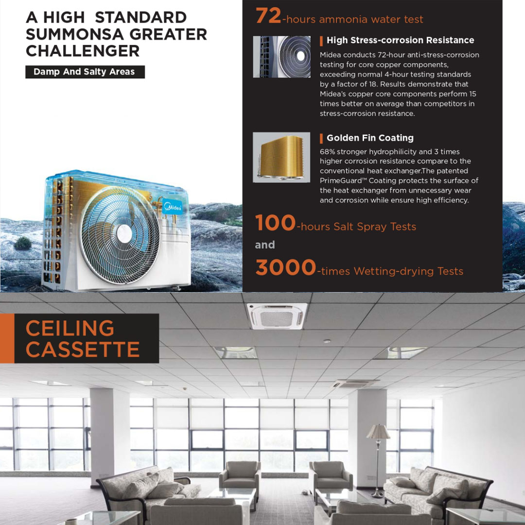 Midea 3HP R32 Non Inverter Ceiling Cassette (Indoor) MCDX-30CRN8 | Independent Vane Control | Super Lim Design | Built-in Drain Pump | Air Conditioner with 1 Year Warranty