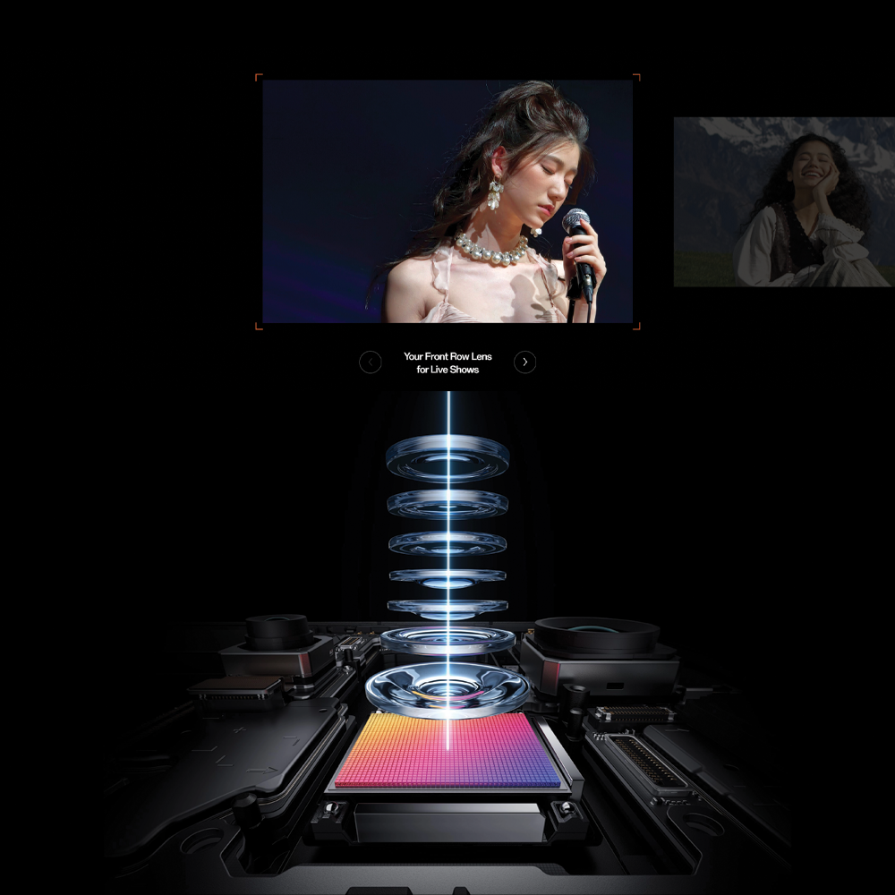 OPPO Find X9 Ultra 12GB+512GB/ 16GB+1TB | 6.82inch, LTPO AMOLED | 200MP Rear Camera | Qualcomm SM8850-AC Snapdragon 8 Elite Gen 5 (3 nm) | 7050mAh, Fast charging 100W wired