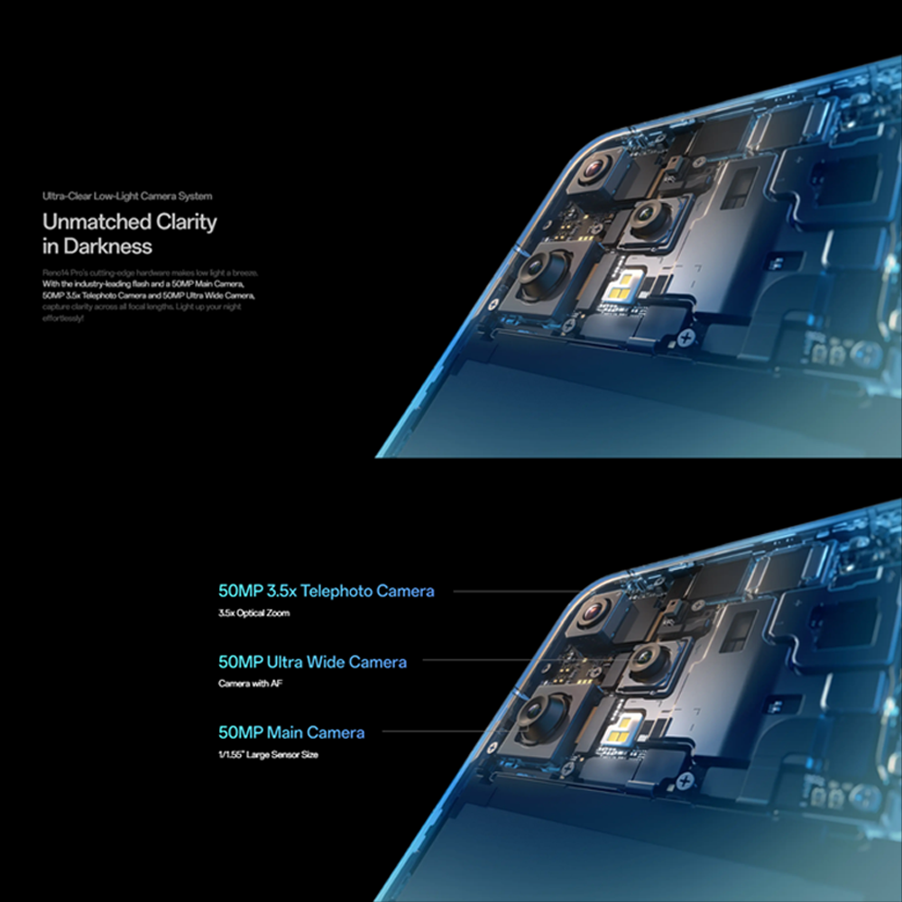 OPPO Reno14 Pro 5G | Al-Enhanced 4K HDR Video | 6200mAh Large Battery 80W SUPERVOOCTM | 50MP 3.5xTelephoto | 50MP Ultra-Wide Camera