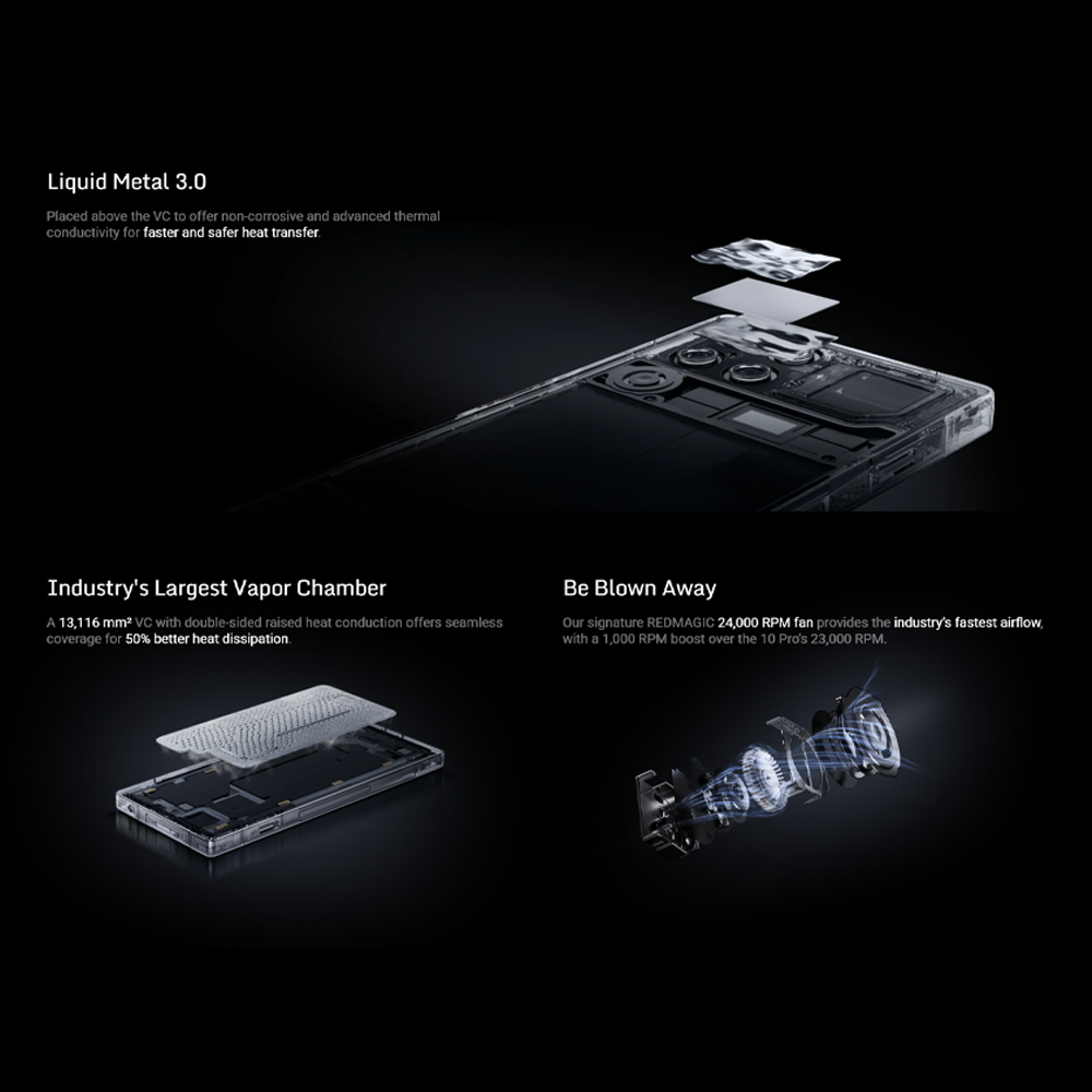 REDMAGIC 11 Pro | Snapdragon 8 Elite Gen 5 | AMOLED Display 144Hz Refresh Rate | 7500mAh Battery | 80W Fast Charging