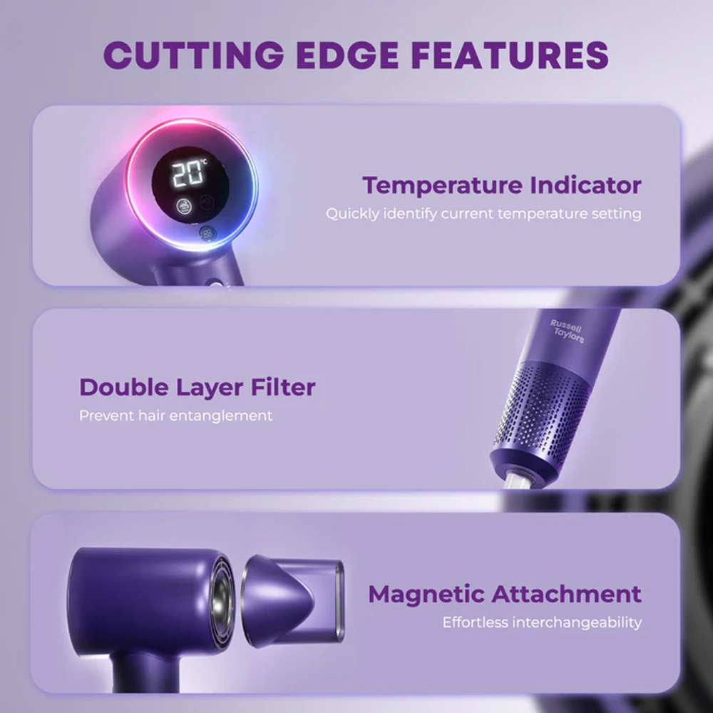 Russell Taylors 1800W High Speed Hair Dryer HD3 | 105,000 RPM | Dual Magnetic Attachment | 4 Temperature Settings | Wind Speed: 16.8m/s