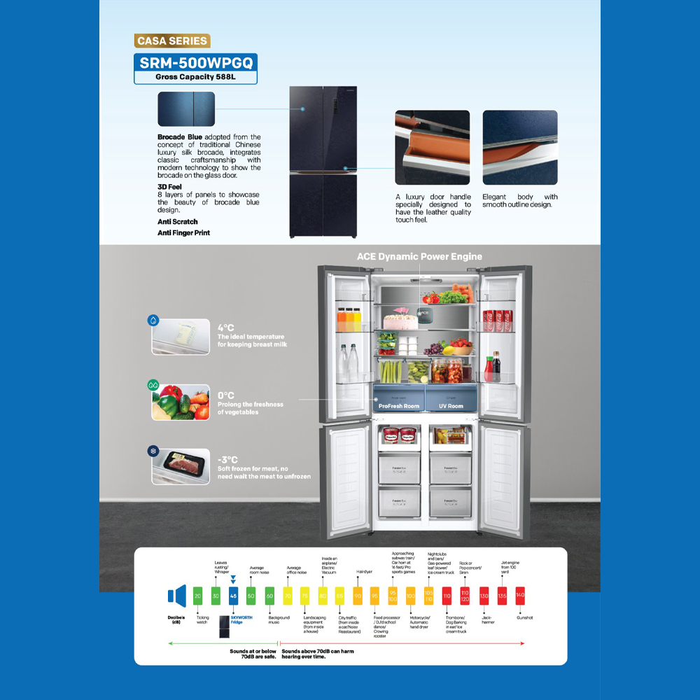 SKYWORTH 556L Side by Side ProSilent Inverter Refrigerator SBS-501WP / SBS-501WPGE | Multi Flow | Nano Ag+ Filter