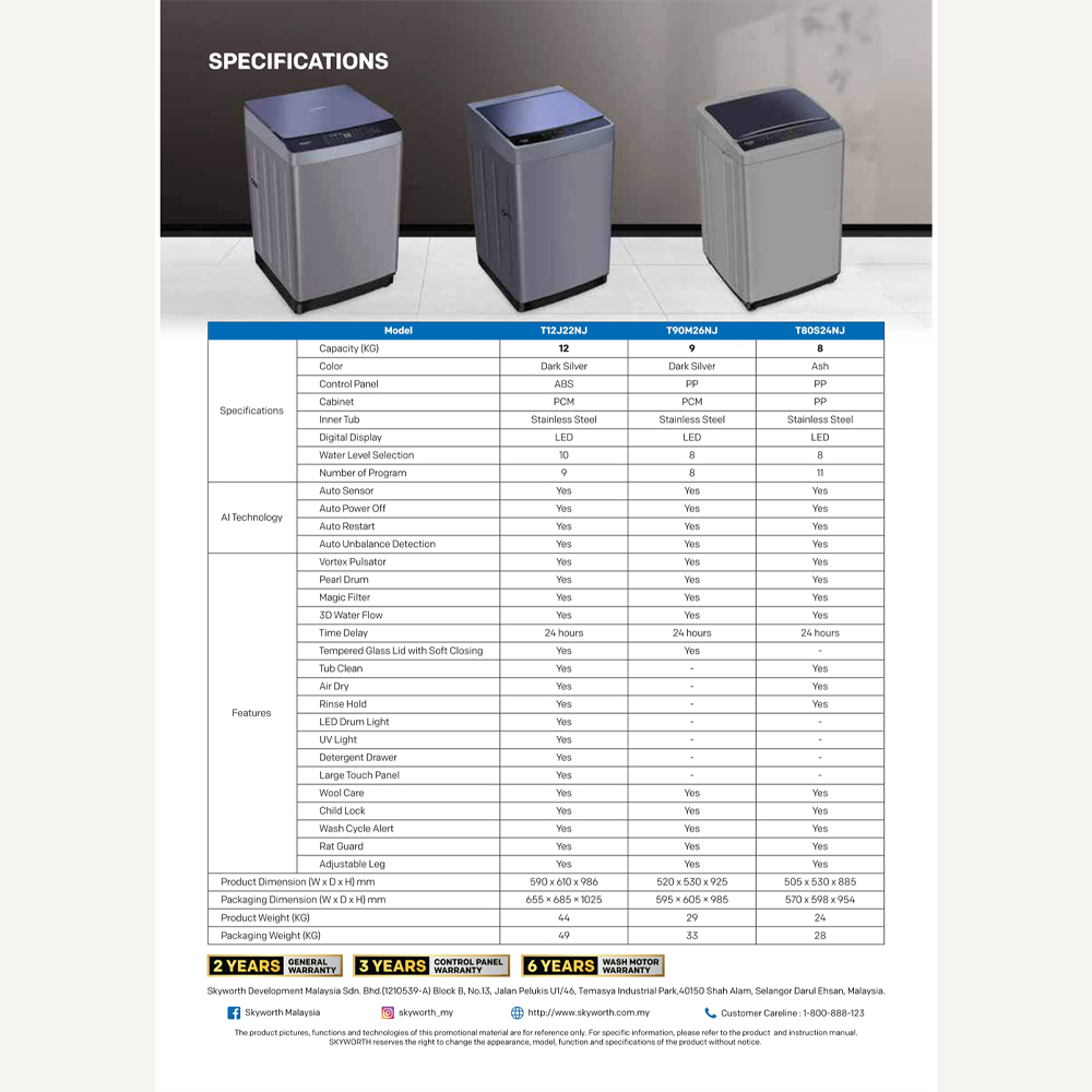 SKYWORTH 9KG Top Load Washing Machine T90M26NJ | Pearl Drum | 360° Water Flow | Wool Care | Vortex Pulsator