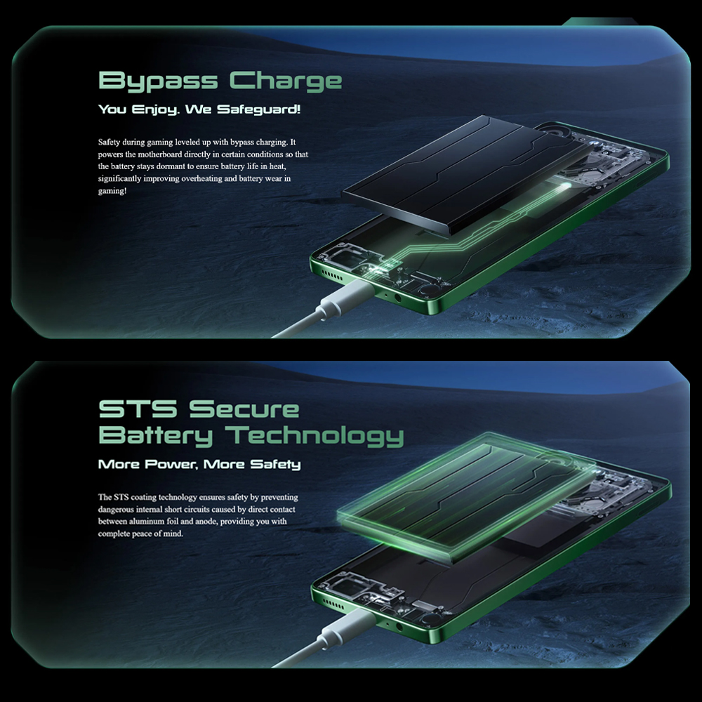 Tecno POVA 6 Pro 5G 12GB+12GB+256GB | Mediatek Dimensity 6080 (6 nm) | Dual Sims | LTE/5G