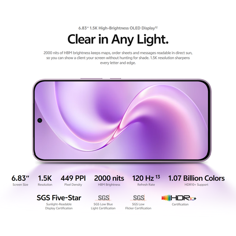 vivo V80 Lite 6GB+128GB/ 6GB+256GB/ 8GB+256GB | 6.83 inches, AMOLED | 50MP Rear Camera | Mediatek Dimensity 7300e (6 nm) | 10000mAh, 44W Fast Charge