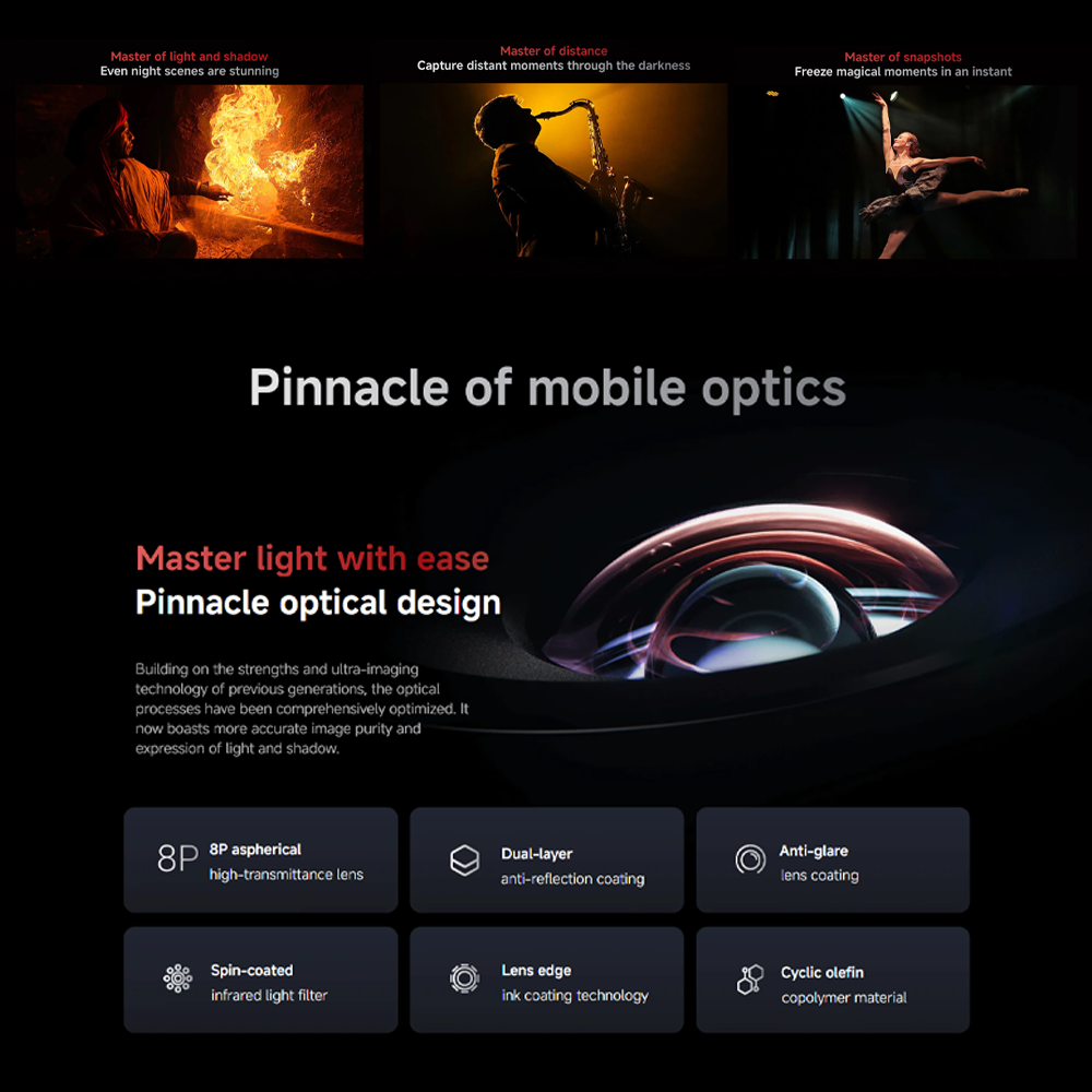 Xiaomi 15 Ultra 16GB+512GB/ 16GB+1TB | Qualcomm SM8750-AB Snapdragon 8 Elite (3 nm) | 6.73 inches, LTPO AMOLED | 200MP Camera | Li-Po 5410 mAh, 90W HyperCharge