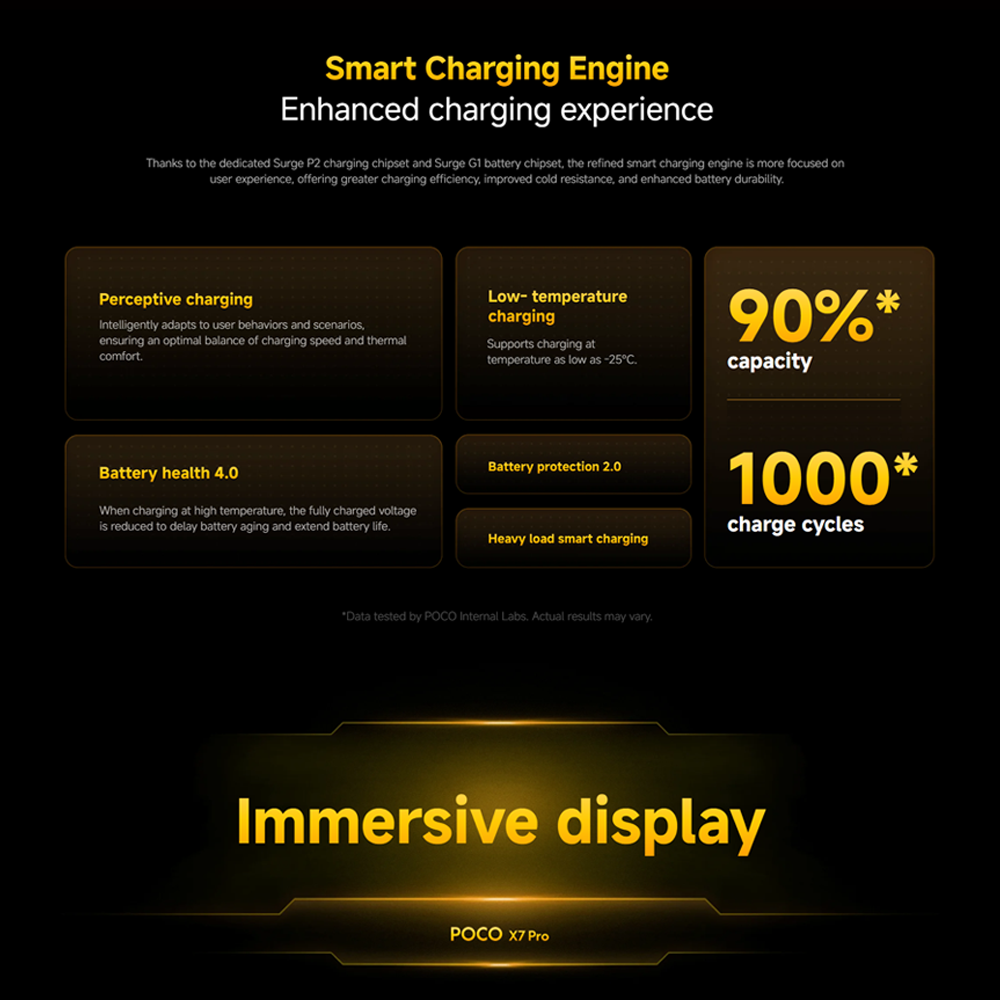 Xiaomi POCO X7 Pro | 6.67 inches, AMOLED | 50MP Main Camera | Mediatek Dimensity 8400 Ultra (4 nm) | Li-Po 6000 mAh