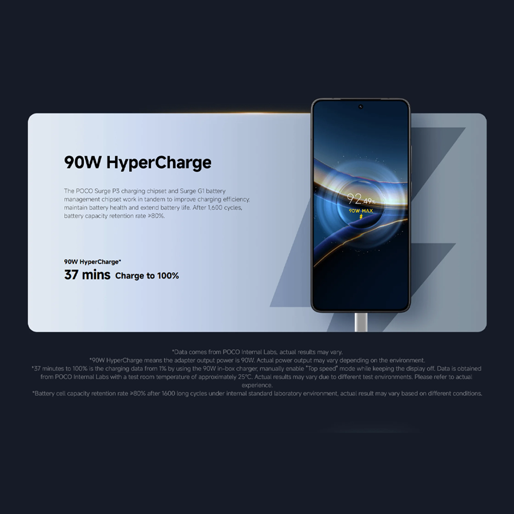 Xiaomi POCO F7 Pro 12GB+256GB/ 12GB+512GB | Qualcomm SM8650-AB Snapdragon 8 Gen 3 (4 nm) | 6.67 inches, AMOLED | 50MP Main Camera | Li-Po 6000 mAh