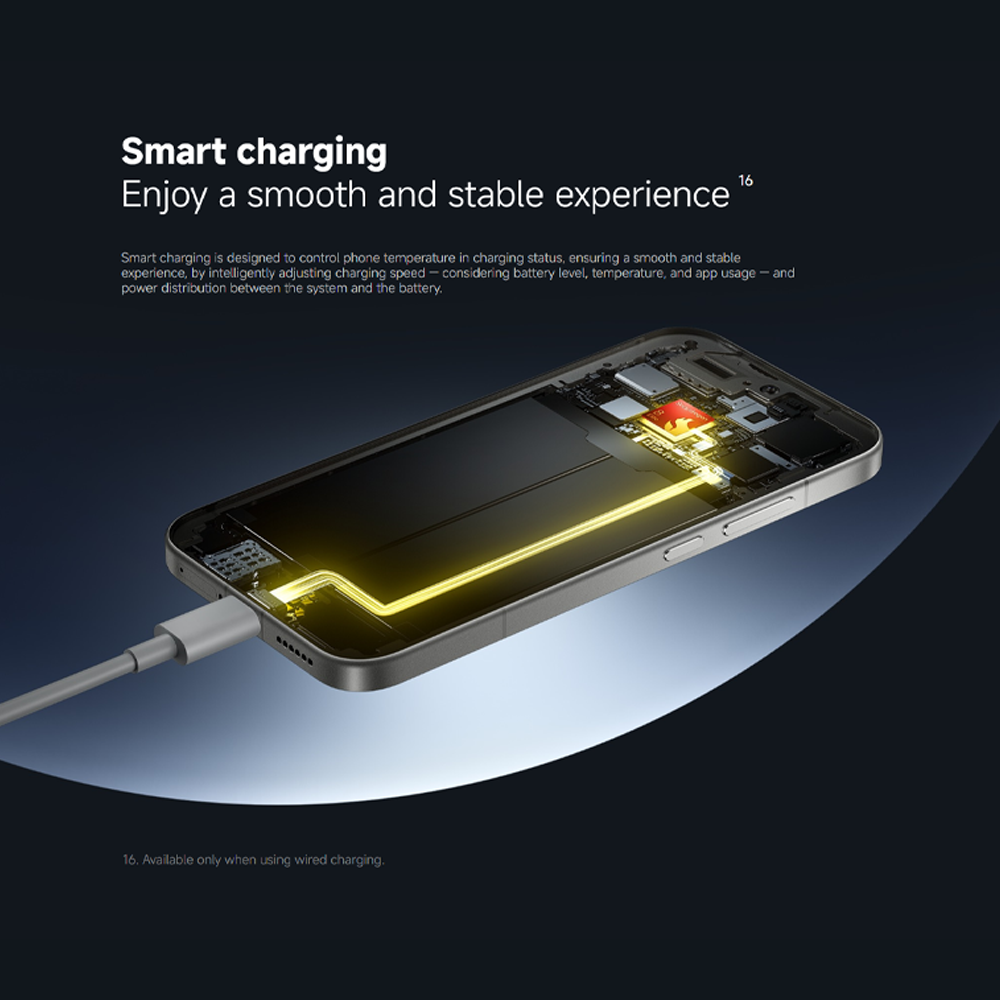 Xiaomi POCO F8 Pro | Snapdragon® 8 Elite | 6210mAh battery | 6.59" 120Hz POCO HyperRGB AMOLED | 50MP Triple Camera with OIS