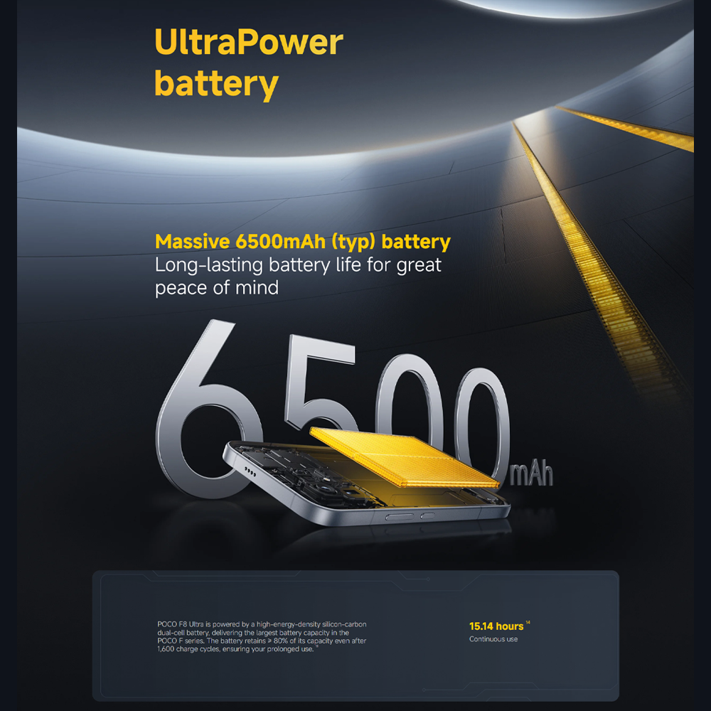 Xiaomi POCO F8 Ultra | 6500mAh battery | Snapdragon® 8 Elite Gen 5 | 50MP Light Fusion 950 with OIS | 6.9" 120Hz POCO HyperRGB AMOLED