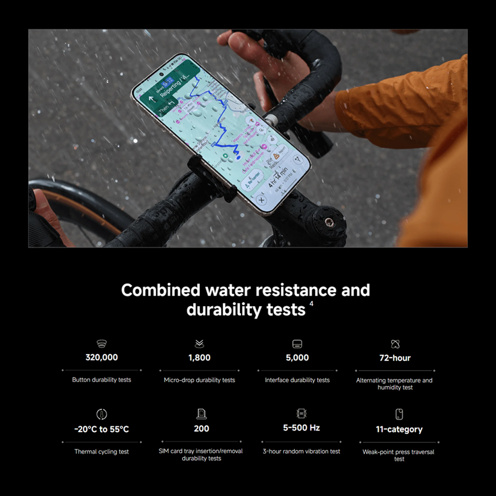 Xiaomi REDMI Note 15 Pro 5G 8GB+256GB/8GB+512GB | 6.83", AMOLED | 200MP Rear Camera | Mediatek Dimensity 7400 Ultra (4 nm) | Android 15, HyperOS 2 | Li-Po 6580mAh