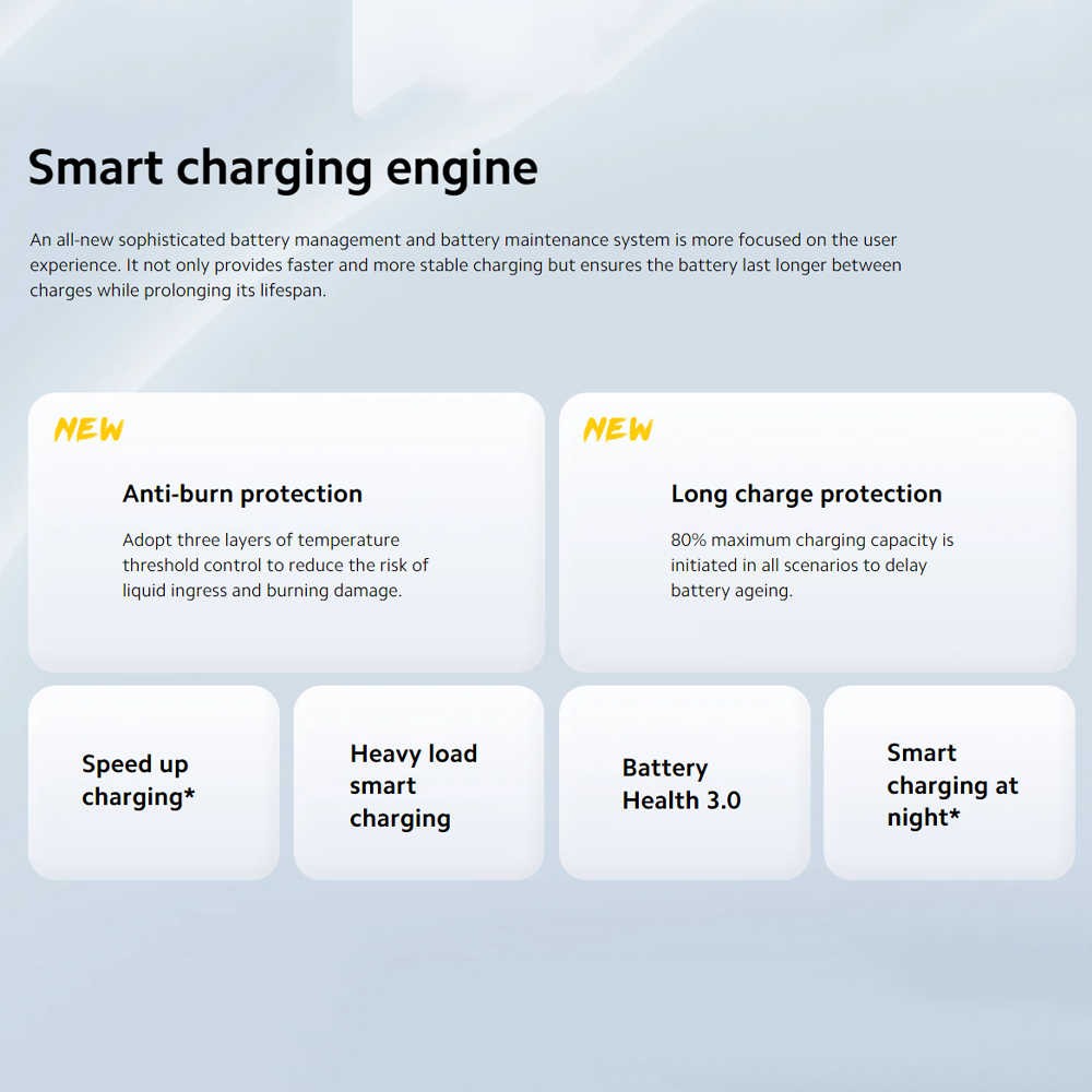 Xiaomi POCO F6 12GB+512GB / 8GB+256G | Flagship Snapdragon | 90W turbo charging | Intelligent temperature control | 1  Year General Warranty