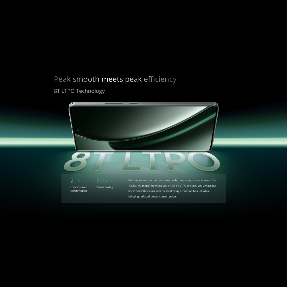 realme GT 6 12GB+256GB / 16GB+512GB | Snapdragon® 8s Gen 3 Chipset | Sony LYT-808 OIS Camera | 120W SUPERVOOC Charge