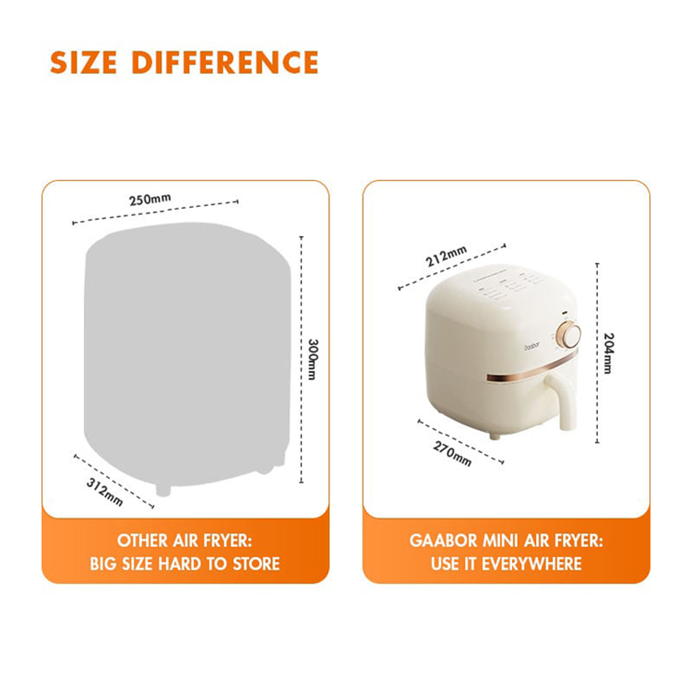 Gaabor 2L Air Fryer Parameters AF20M-YE01A | 360° Circulating Hot Air | Easy The Operating | Easy To Clean | 1  Year General Warranty
