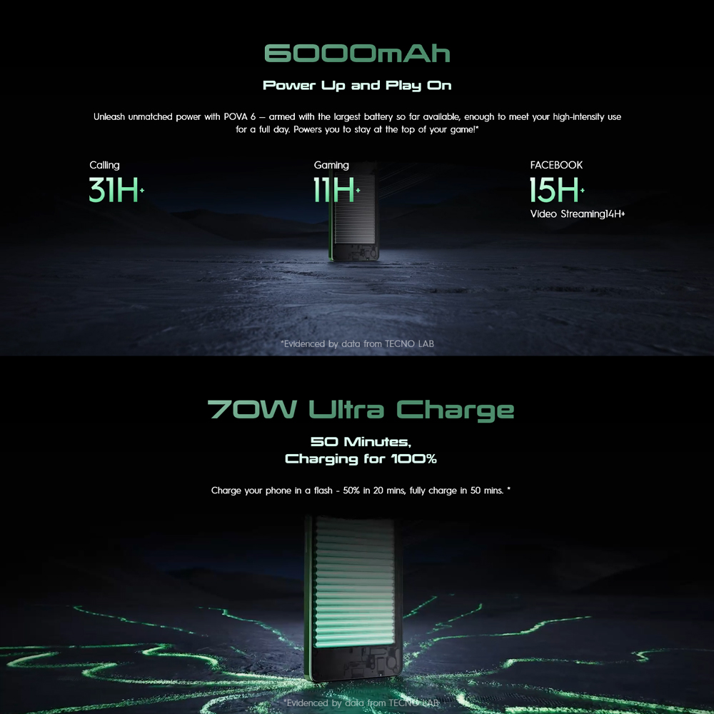 Tecno POVA 6 8GB+256GB | Mediatek Helio G99 Ultimate (6 nm) | Dual Sims | LTE