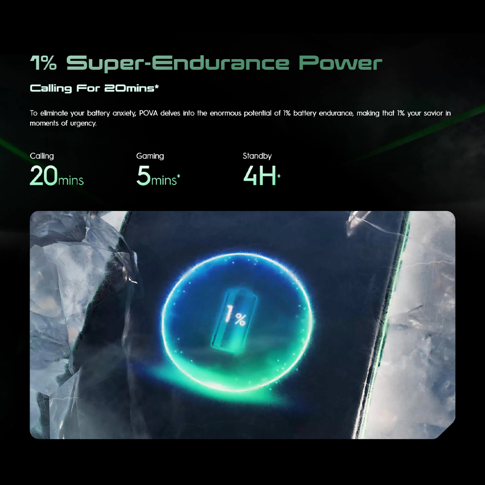 Tecno POVA 6 8GB+256GB | Mediatek Helio G99 Ultimate (6 nm) | Dual Sims | LTE