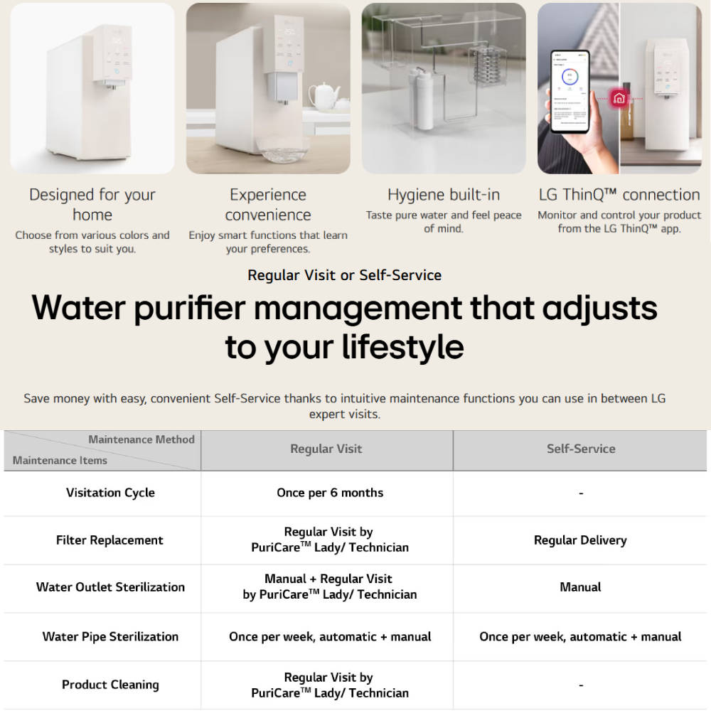 LG PuriCare Objet Collection Water Purifier WD518AN.ABGRLML | Up and Down Auto Moving Tap | Control Button Panel | Water Purifier with  1 Year Warranty