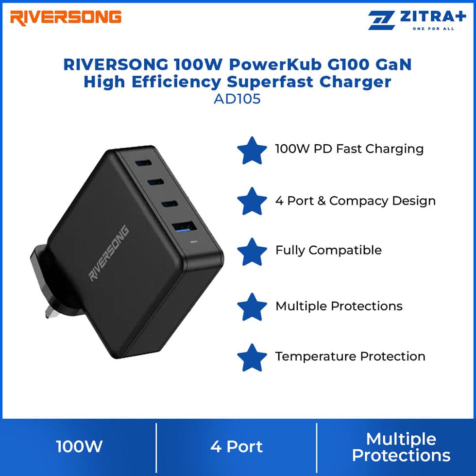 RIVERSONG 100W PowerKub G100 GaN High Efficiency Superfast Charger AD105 | Multiple Protections | 4 Port & Compacy Design | Fully Compatible | Charger with 1 Year Warranty