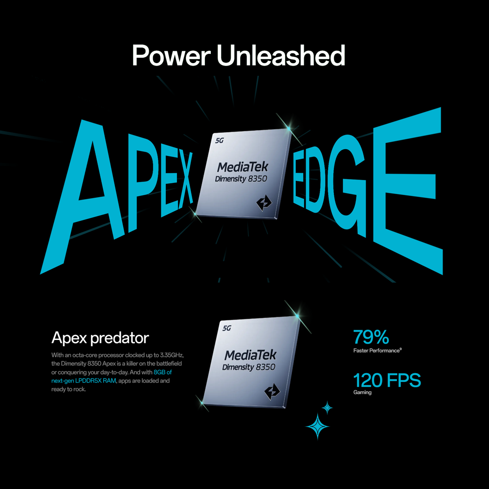 OnePlus Nord CE5 8GB+256GB | 6.67 inch | 50MP Rear Camera | Mediatek Dimensity 8350 Apex (4 nm) | Android 15, ColorOS 15