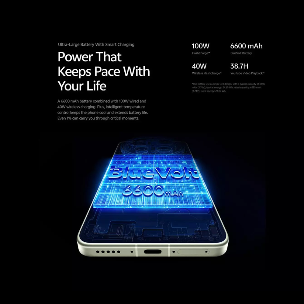 vivo X300 Ultra 16GB+512GB / 16GB+1TB | 6.82-inch, LTPO AMOLED | 200MP Rear Camera | Qualcomm SM8850-AC Snapdragon 8 Elite Gen 5 (3 nm) | Li-Po 6600 mAh, 100W FlashCharge
