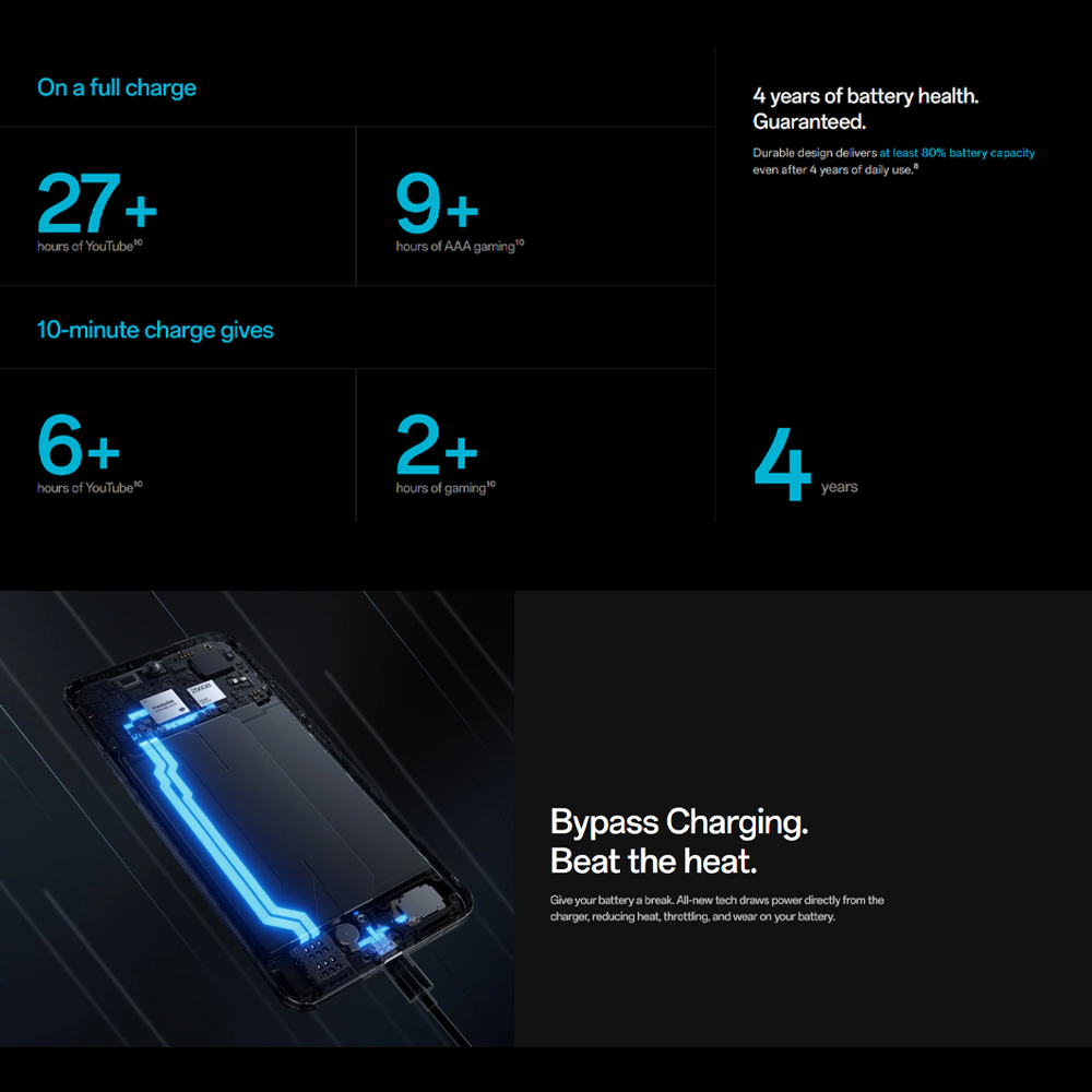 OnePlus Nord CE5 8GB+256GB | 6.67 inch | 50MP Rear Camera | Mediatek Dimensity 8350 Apex (4 nm) | Android 15, ColorOS 15