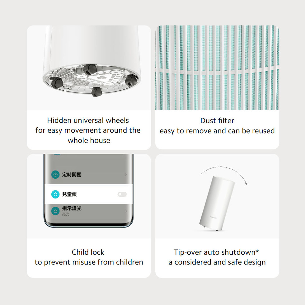 Xiaomi 4.5L Smart Dehumidifier CSJ0111DM | External Drainage | Variable Speed DC Motor | App Control | Dehumidifier with 1 Year Warranty
