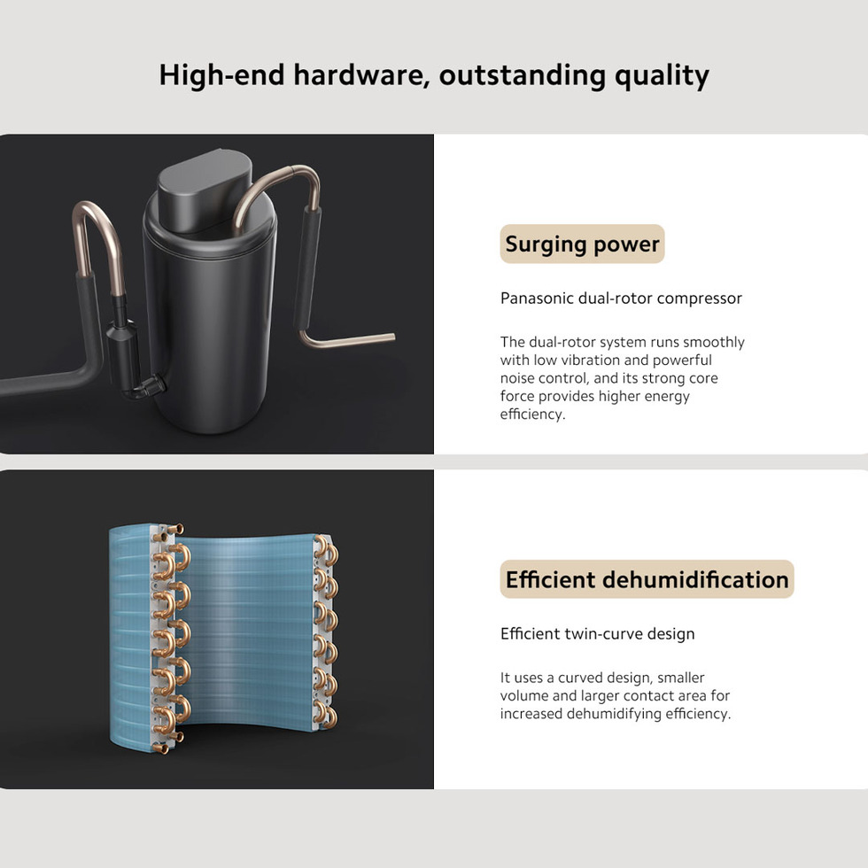 Xiaomi 4.5L Smart Dehumidifier CSJ0111DM | External Drainage | Variable Speed DC Motor | App Control | Dehumidifier with 1 Year Warranty