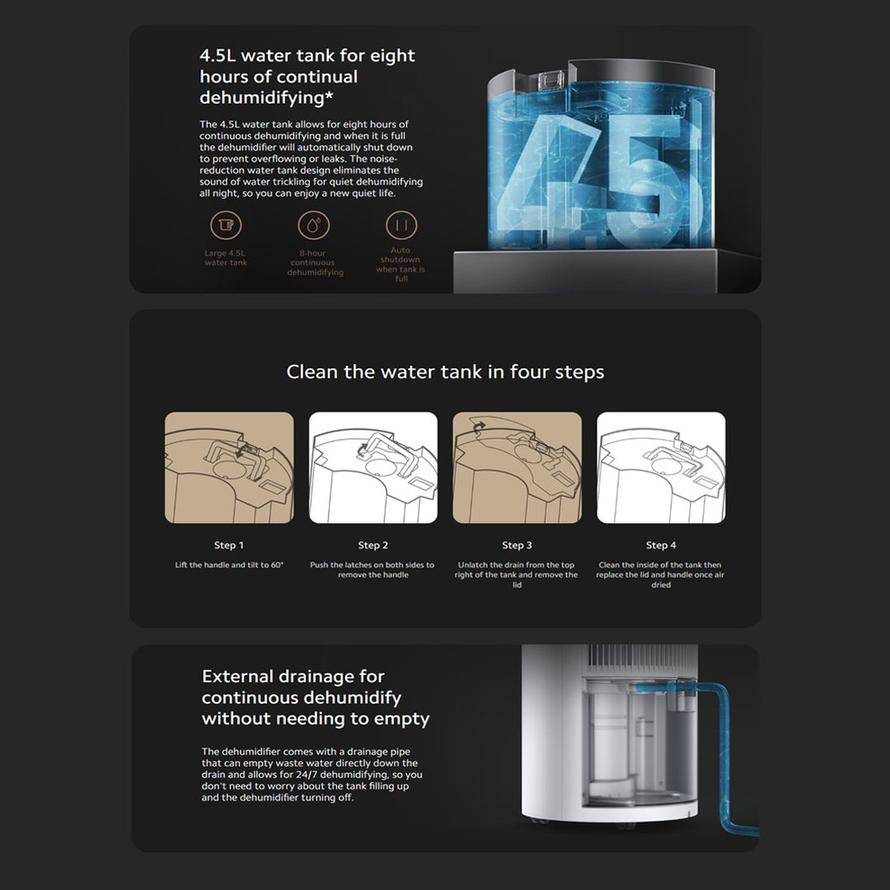 Xiaomi 4.5L Smart Dehumidifier CSJ0111DM | External Drainage | Variable Speed DC Motor | App Control | Dehumidifier with 1 Year Warranty