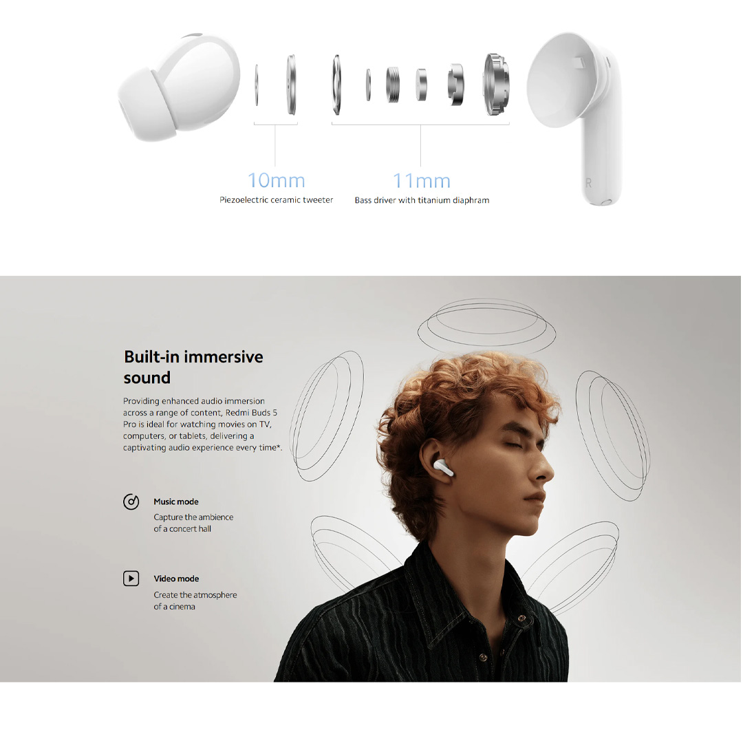 (Pre-Order 20.01.24 - 02.02.24) Xiaomi Redmi Buds 5 Pro | 3 Microphone + AI Noise Cancellation For Calls | Hi-Res Audio Wireless | Touch Control | Earbud with 1 Year Warranty