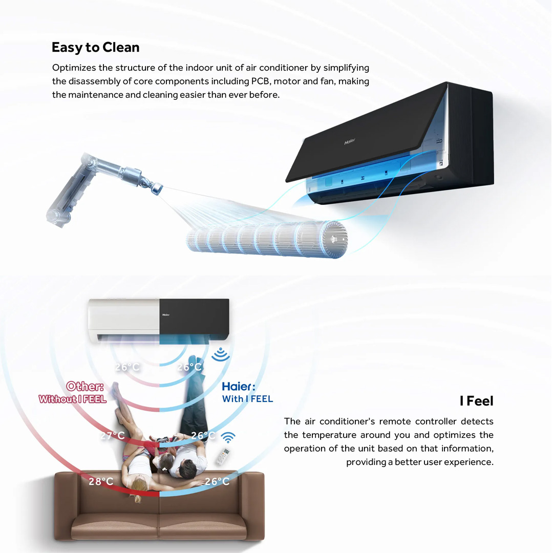 HAIER 1HP / 1.5HP R32 UV Cool Inverter Wall Mount Air Conditioner HSU-10VXA22 / HSU-10VXA22 | UVC Sterilization | WiFi Control | Smart Clean | Air Conditioner with 3 Year Warranty