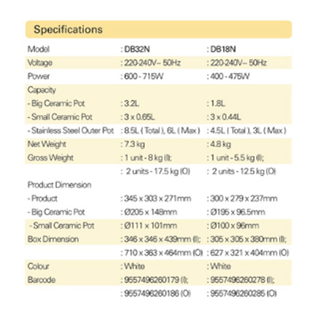 KHIND 3.2L Double Boiler DB32N | 2 in 1 Function - Double Boiling & Soup Cooking | With Boil Dry Protection | Free Recipe Book | Double Boiler with 2 Years Warranty