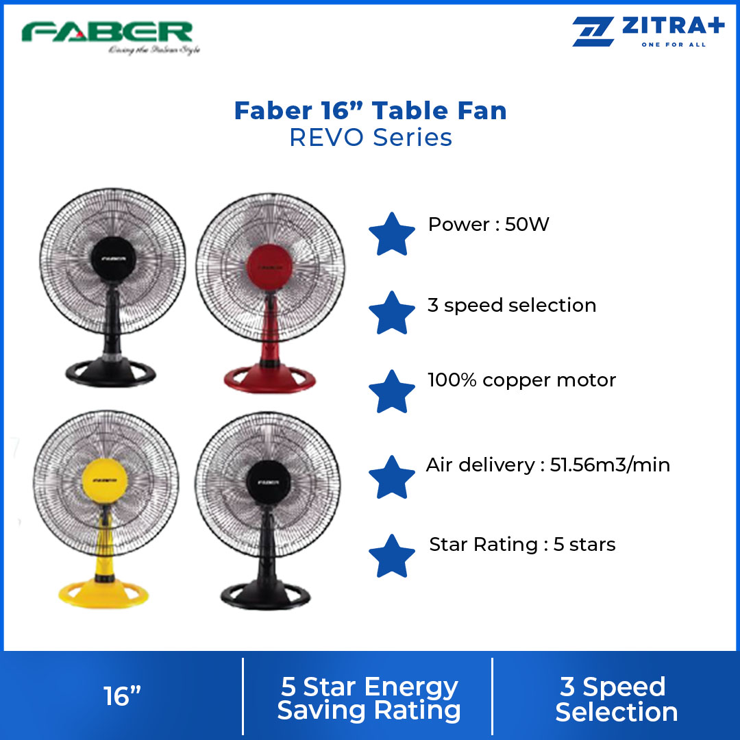 FABER 16" Table Fan FTF REVO 9116GR / FTF REVO 9216RD | 3 Speed | 100% Copper Motor | 5 Star Energy Rating | 51.5dB Noise Level | Table Fan with 1 Year General Warranty & 2 Years Motor Warranty