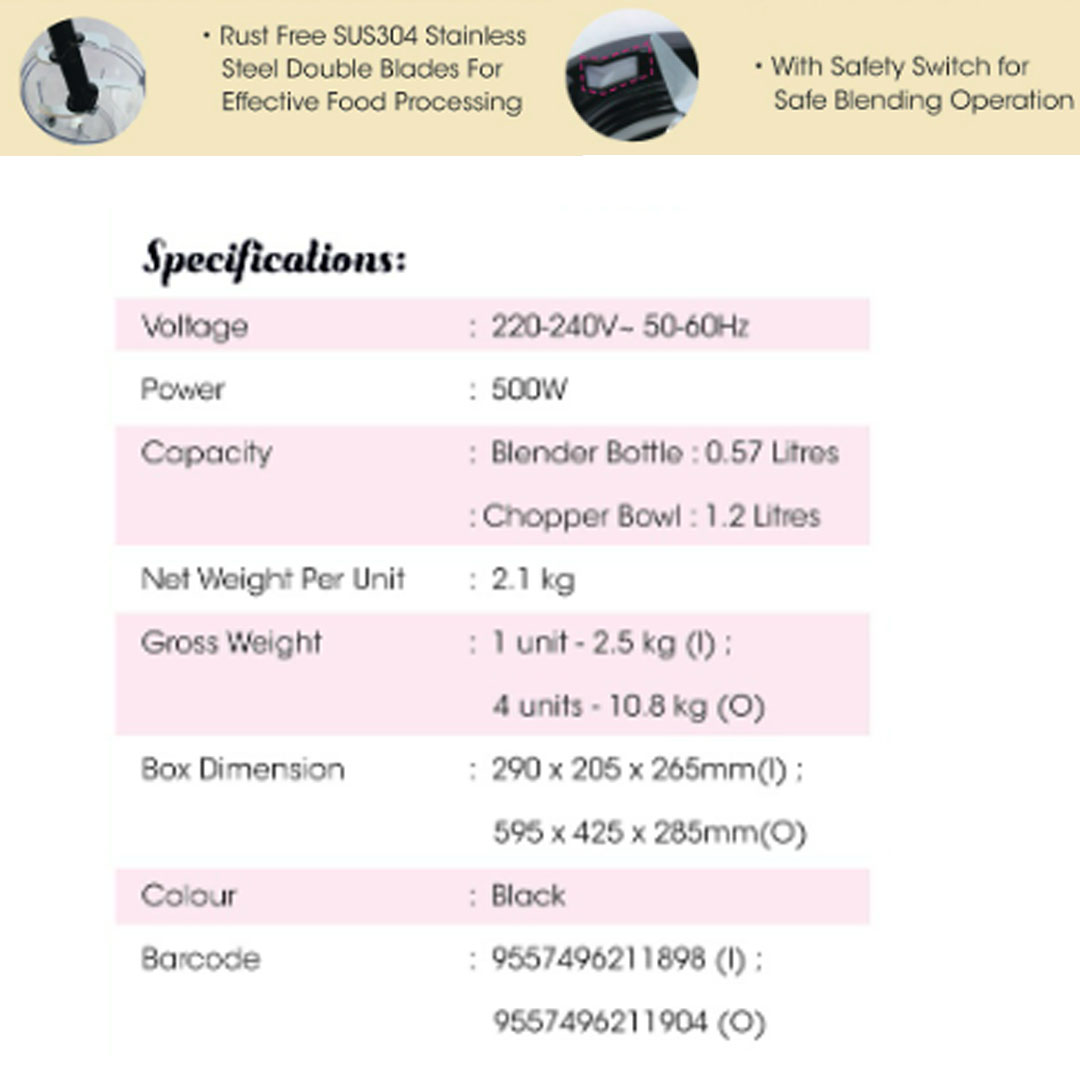 KHIND 1.2L Multi Blender Chopper BLC129 | FREE Citrus Juicer + Grinder | BPA Free | Rust Free SUS304 Stainless Steel Double Blades | Multi Blender Chopper with 1 Year Warranty