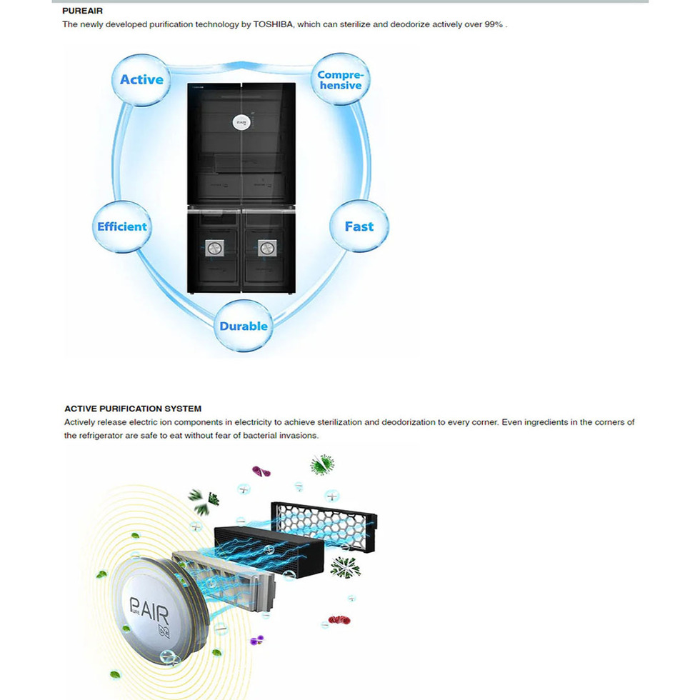 Brandt 538L 4 Doors Inverter Refrigerator BGM538NWA | Crisper Drawer | Glass Shelves | Freezer Drawers | Refrigerator with 1 Year Warranty