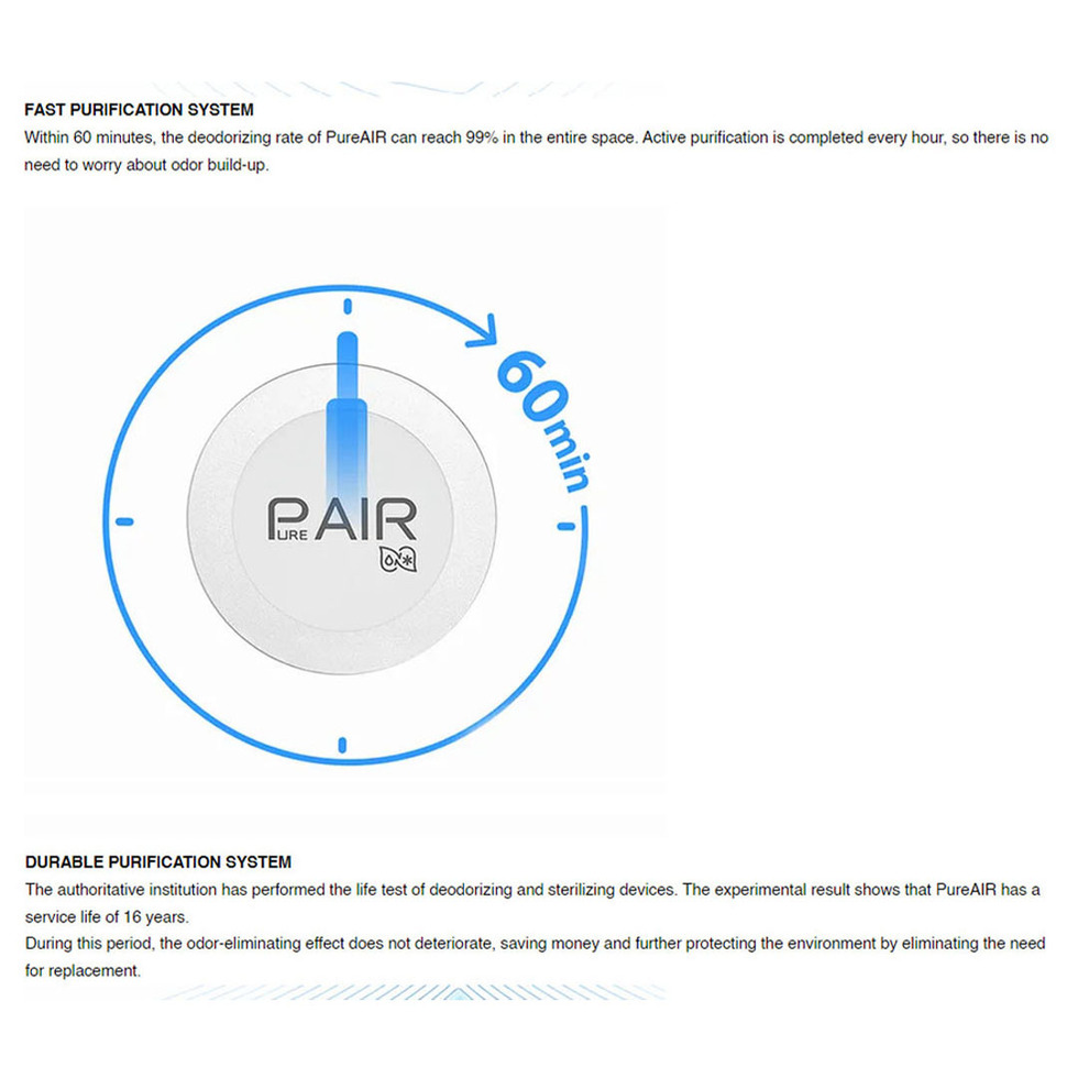 Brandt 538L 4 Doors Inverter Refrigerator BGM538NWA | Crisper Drawer | Glass Shelves | Freezer Drawers | Refrigerator with 1 Year Warranty