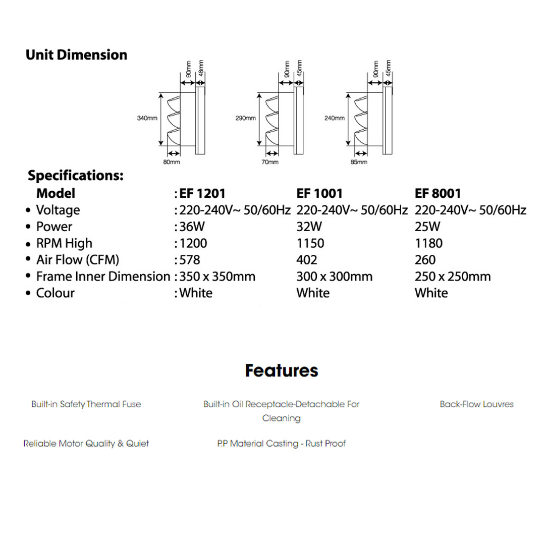 KHIND 12" Exhaust Fan EF1201 | Built-in Safety Thermal Fuse | Back-Flow Louvres | Built-in Oil Receptable-Detachable For Cleaning | Exhaust Fan with 1 Year General Warranty & 3 Years Motor Warranty