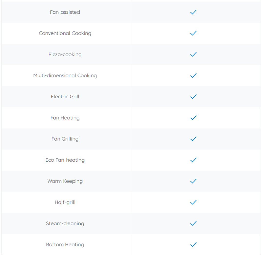 Beko 71L Built-In Oven BIM25400XMS | 13 Programs Selection | Easy-to-Clean Oven Glass | Catalytic Walls | Halogen Illumination | SoftDoor | Steam-Cleaning | Telescopic Shelves | Oven with 2 Years General Warranty & 12 Years Motor Warranty
