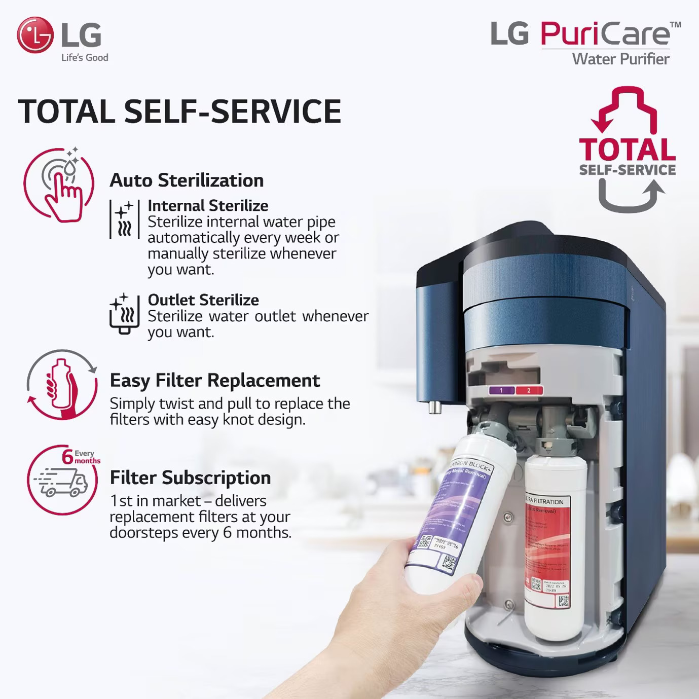 LG PuriCare™ Self-Service Tankless Water Purifier with 4-Stage Filtration WD516AN | Easy Filter Replacement | Hygiene | Water Purifier with  1 Year Warranty