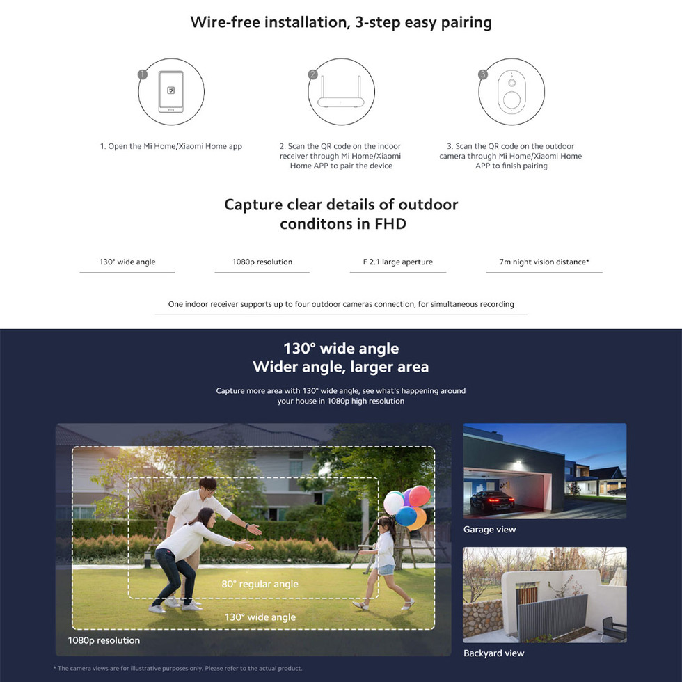 Xiaomi 1080P Mi Wireless Outdoor Security Camera Set MWC13 | PIR Human Detection | IP65 Dust and Water Resistant | WDR Technology + Smart Night Vision | Security Camera with 1 Year Warranty