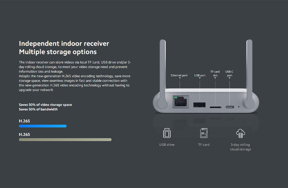 Xiaomi 1080P Mi Wireless Outdoor Security Camera Set MWC13 | PIR Human Detection | IP65 Dust and Water Resistant | WDR Technology + Smart Night Vision | Security Camera with 1 Year Warranty