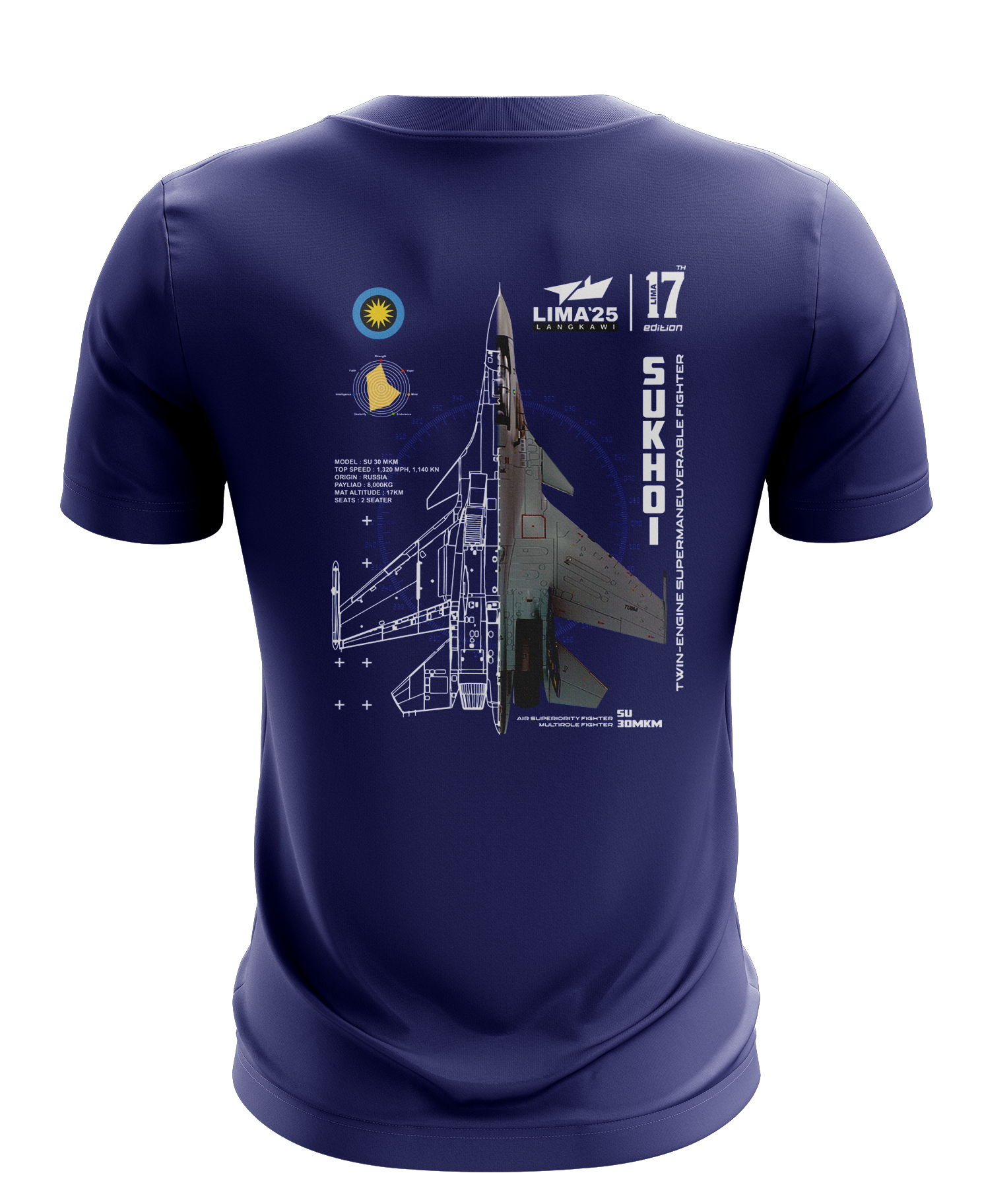 LIMA`25 Sukhoi SU-30MKM Evolution